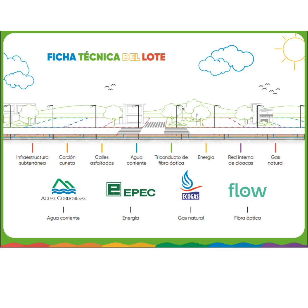 LOTES EN VENTA DOCTA