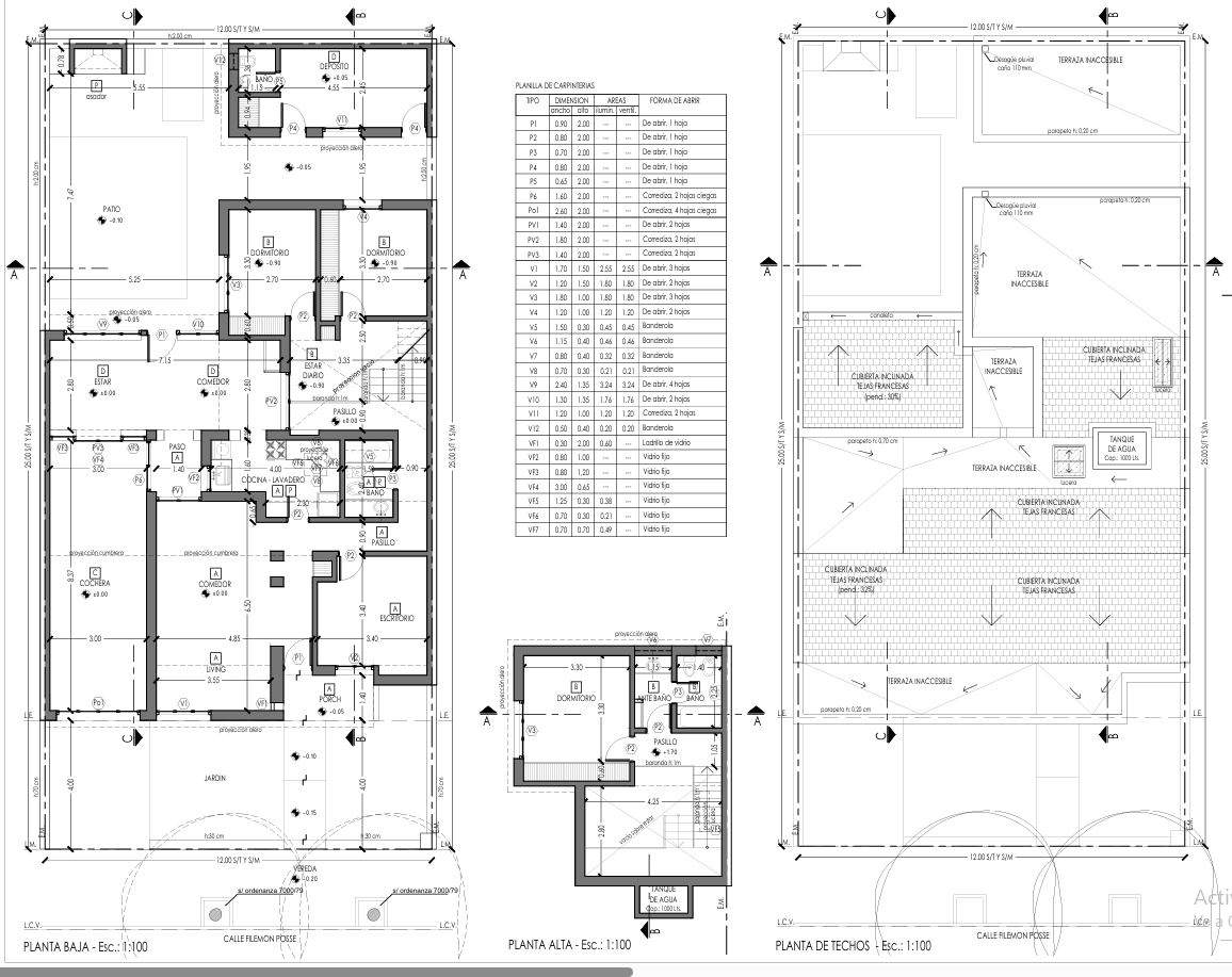 APPTO BANCOR 2024 - Oportunidad Casa Alto Palermo