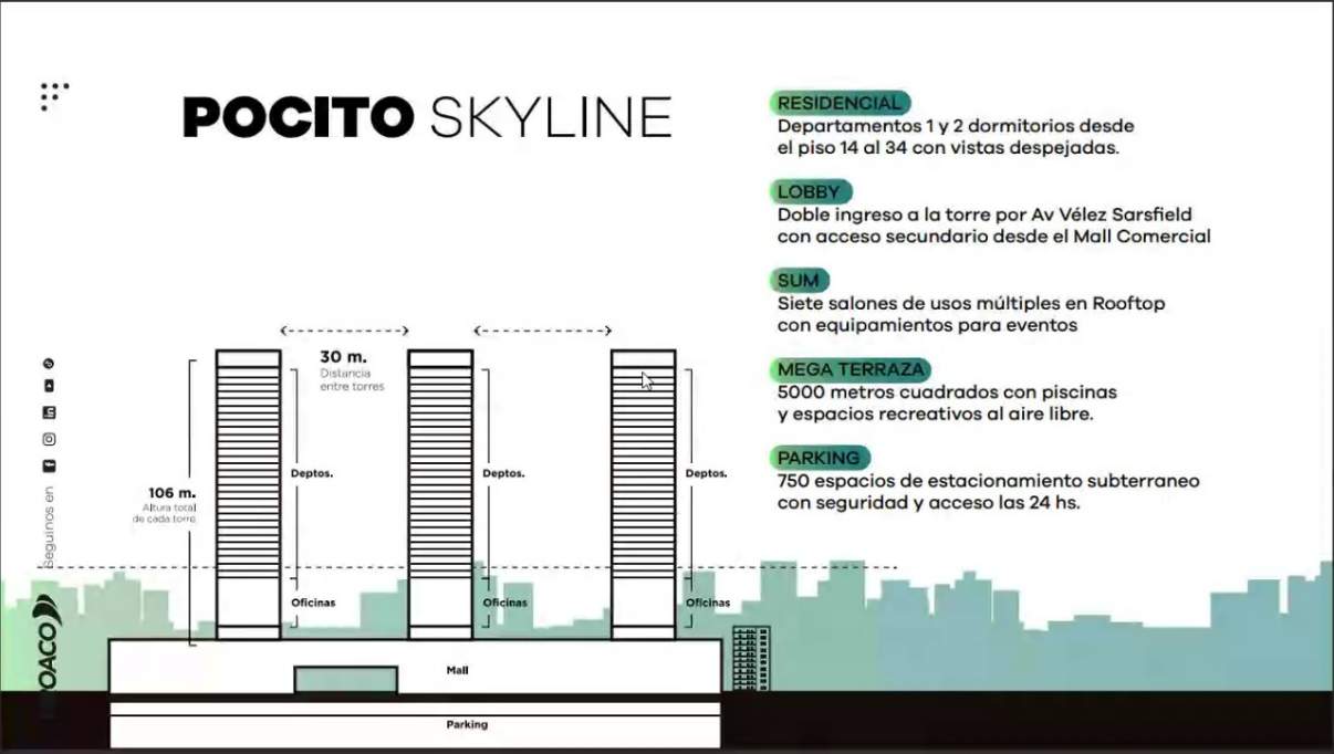 Venta Departamento en Condomio Mixto - Centro de Cordoba