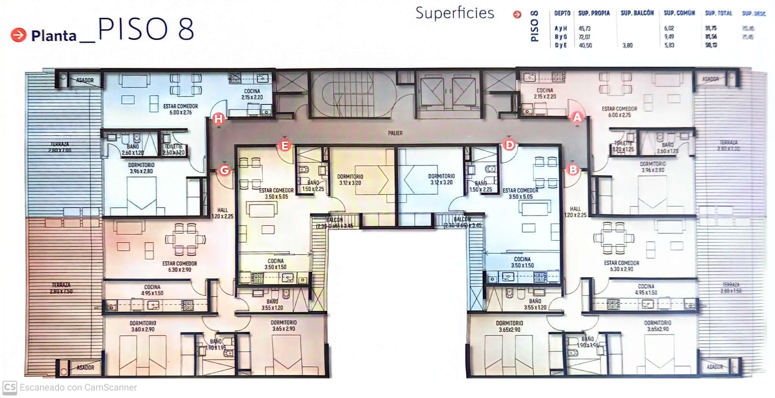 Nueva Córdoba - Edificio Matisse - Calidad y ubicación - Financiación propia en pesos.