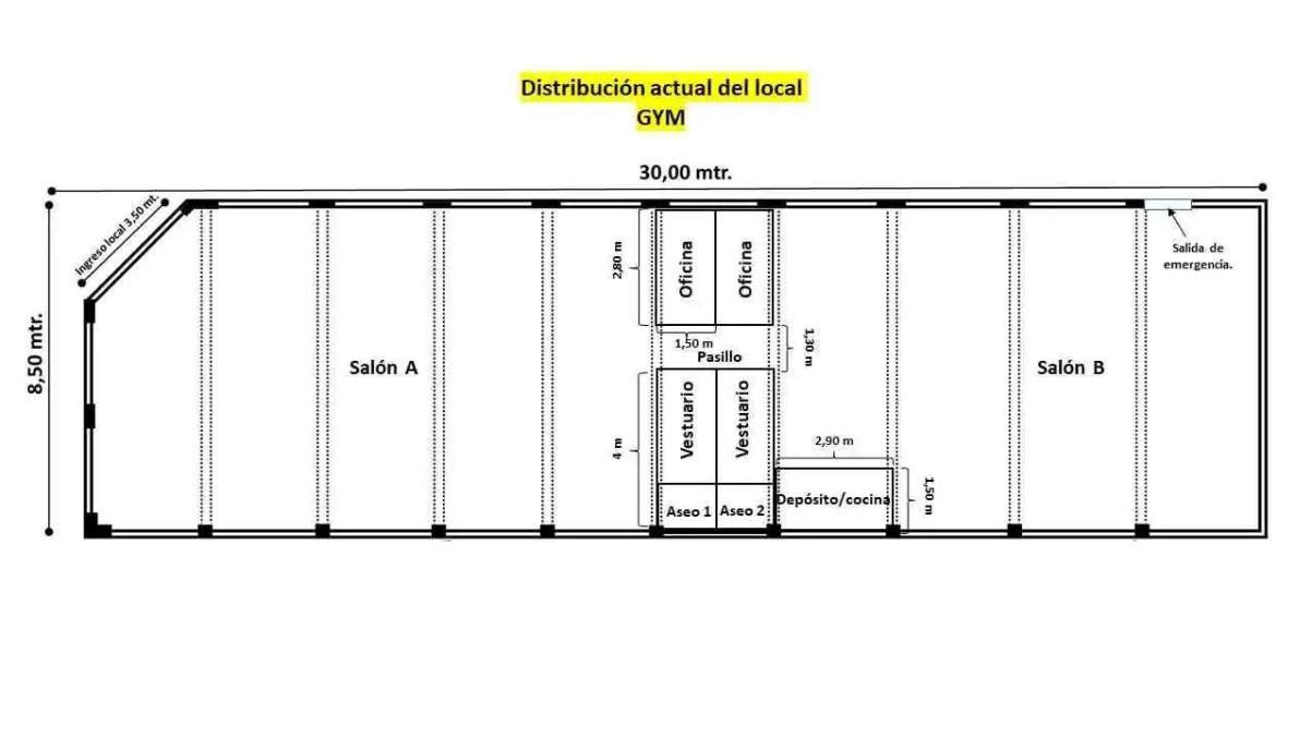 Local Esquina en Venta, Barrio Altamira, Córdoba