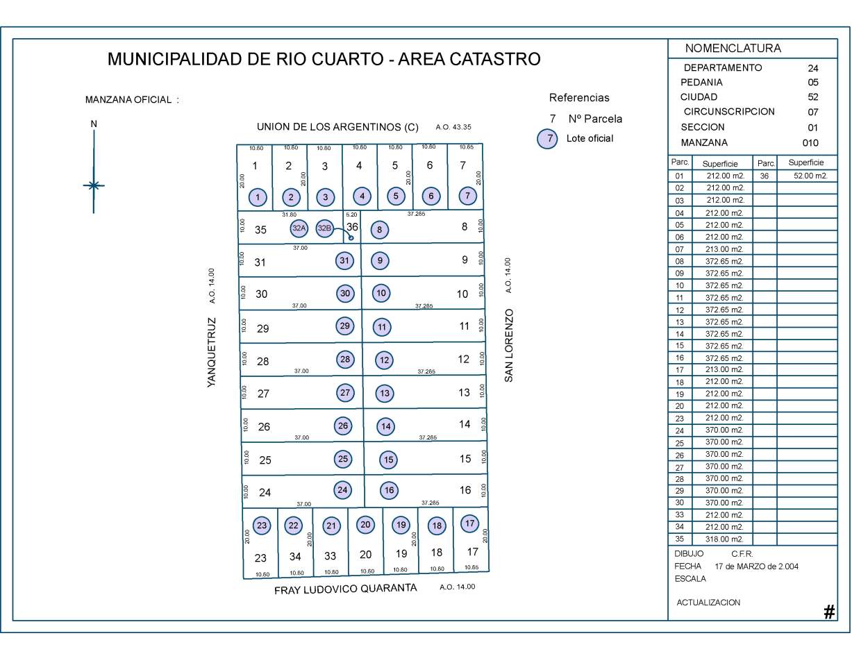 EN VENTA CASA PARA VIVIENDA UNIFAMILIAR, ECONÓMICA. EN SECTOR SUR, RÍO CUARTO, CÓRDOBA. AMPLIO TERRENO.
