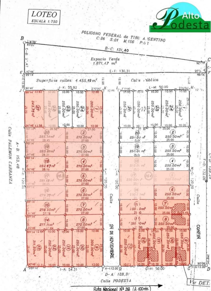 Terrenos en Venta Cosquín