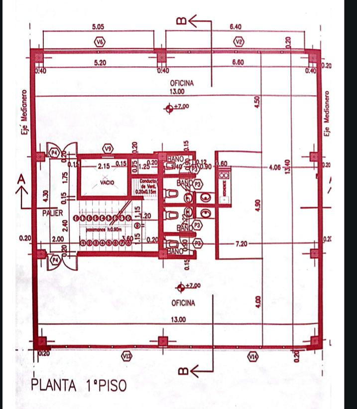 IMPORTANTE LOCAL 500M2  OFICINAS  DEPARTAMENTO - SOBRE AVENIDA COMERCIAL ZCERRO