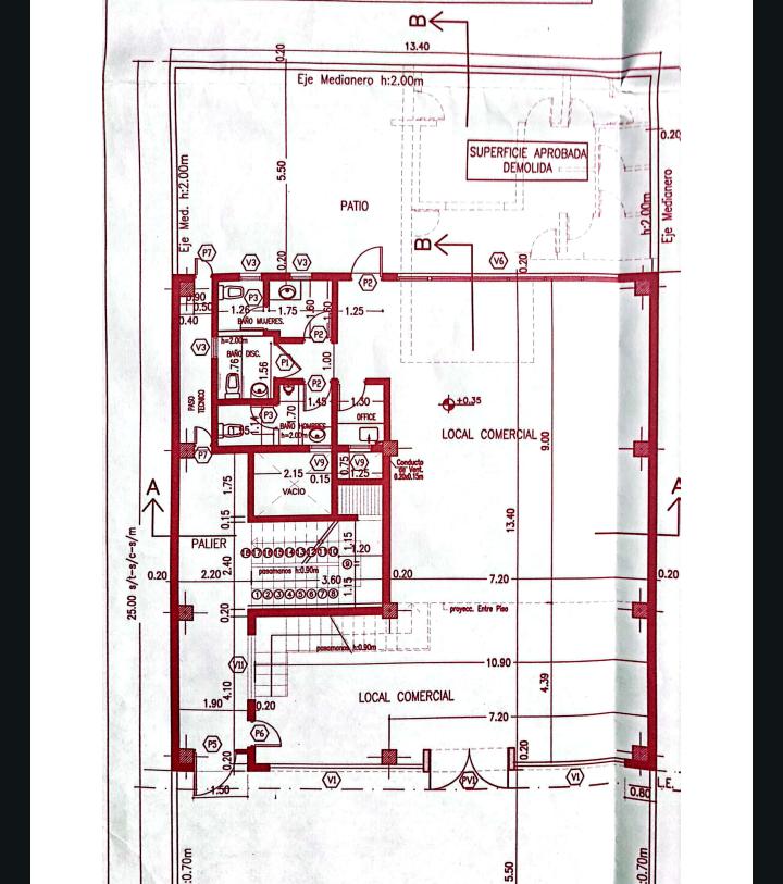 IMPORTANTE LOCAL 500M2  OFICINAS  DEPARTAMENTO - SOBRE AVENIDA COMERCIAL ZCERRO