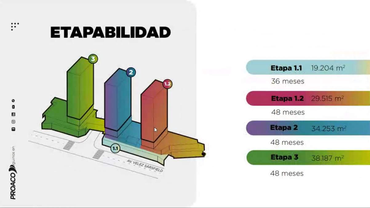 POCITO - VENTA DE DEPARTAMENTOS Y OFICINAS