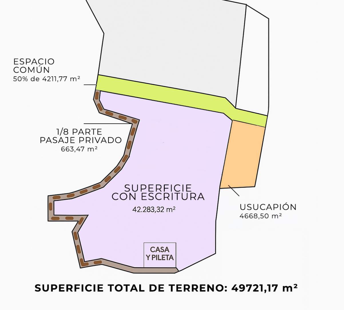 VENTA Casa única en Traslasierras con 5 hs aptas desarrollo